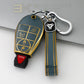 Jeep, Chrysler & Dodge 4 Buttons – Trunk Release