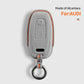 Etui Audi — Oficjalna Alcántara® | S3, S4, S5, RS3 & More